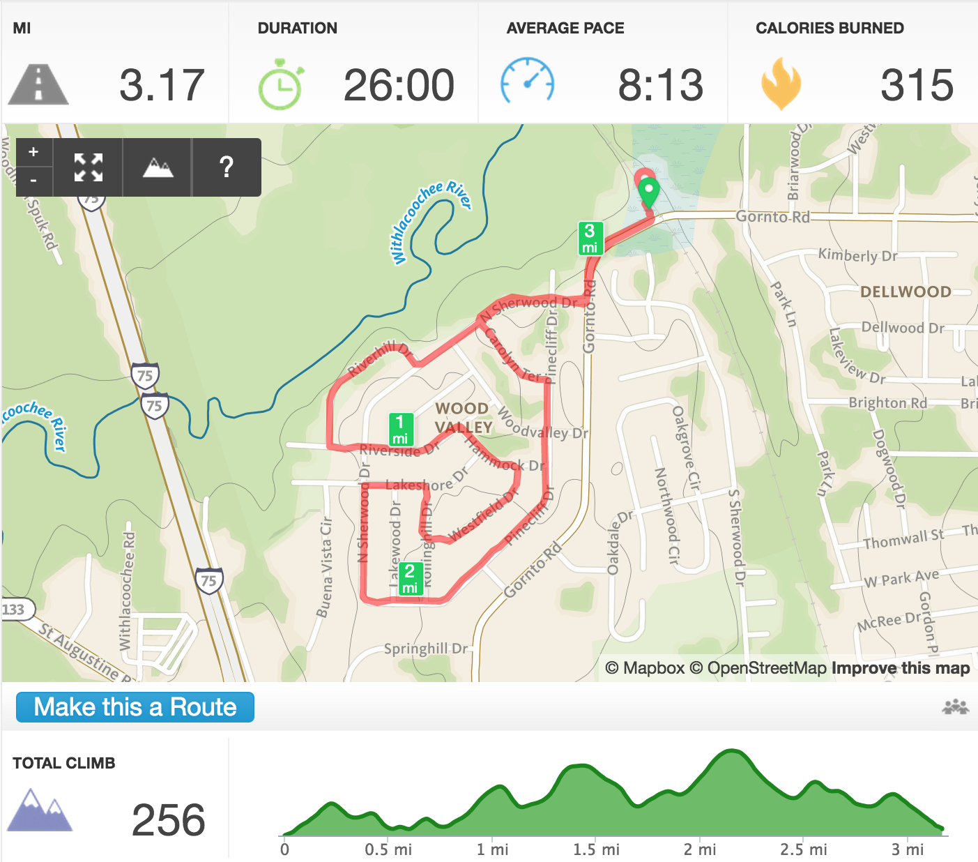 2015 Break Bread Bun Run - Runkeeper